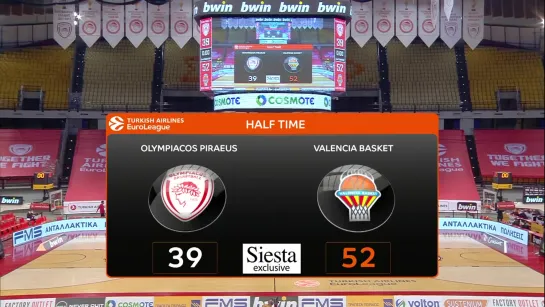 Olympiacos Piraeus - Valencia Basket 16.12.20