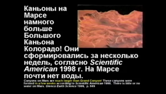 6 ВИДЕО  К  СТАТЬЕ  " НАУЧНОЕ  ДОКАЗАТЕЛЬСТВО  СУЩЕСТВОВАНИЯ  БОГА