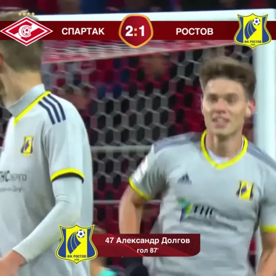 2-1 Александр Долгов 87' «Спартак» - «Ростов»