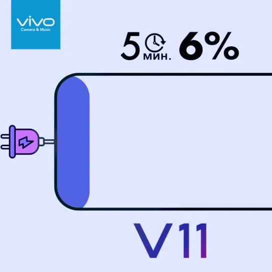 О зарядке V11