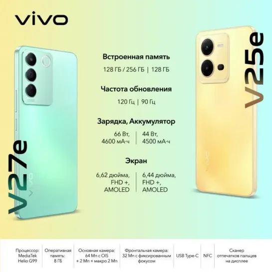 vivo V27e и V25e