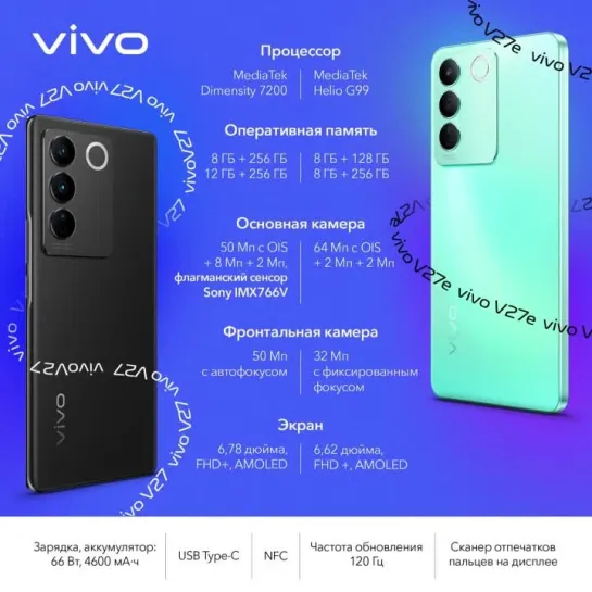 vivo V27 и V27e