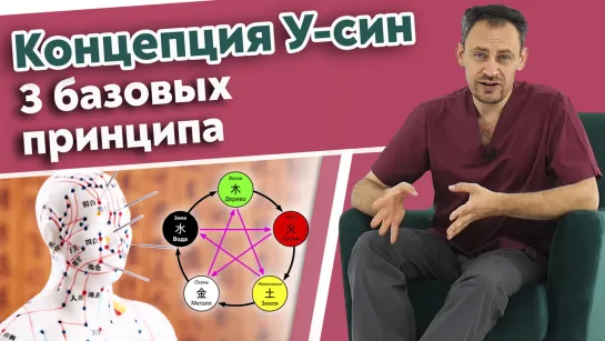 Рефлексотерапия - лженаука? Как применять концепцию У-син в работе?