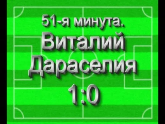 Все голы ЦСКА в сезоне 2005.