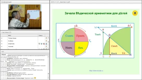 Говоров В И Зачала ведической арифметики, 4 занятие