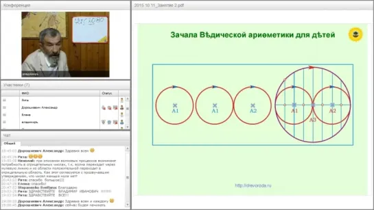 Говоров В И Зачала ведической арифметики, 2 занятие