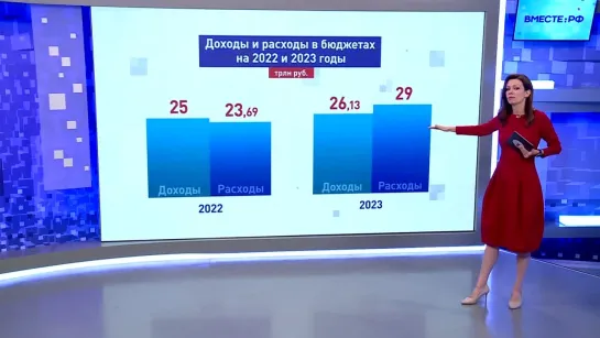 На законных основаниях. Бюджет-2023