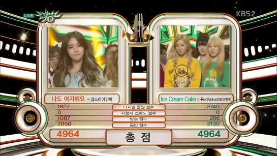 150327 Red Velvet @ NO.1 Music Bank