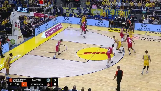 Maccabi Tel Aviv - AS Monaco 17.11.2021