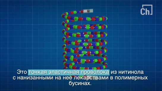 На проводе! Новый способ приема лекарств