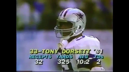 Tampa Bay Buccaneers - Dallas Cowboys 1981 Divisional Playoffs Full Game