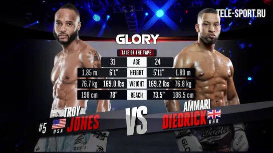 Glory 68 Miami Трой Джонс vs Аммари Дидрик