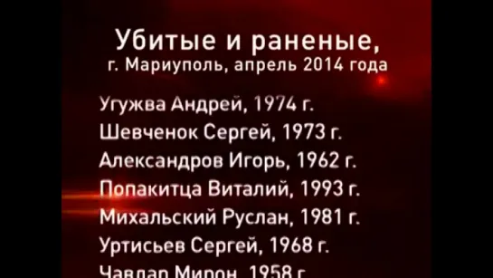 Срочно! Смотреть всем! Вся правда про события на Украине