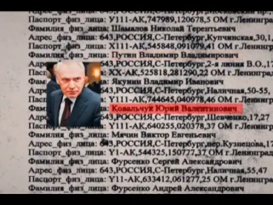 Настоящий Путин (2012)