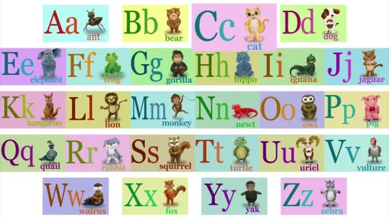 ABC Phonics Song 2 - ABC Songs for Children