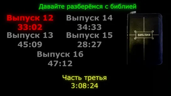 Давайте разберёмся с библией,часть 3. Вячеслав Есиков