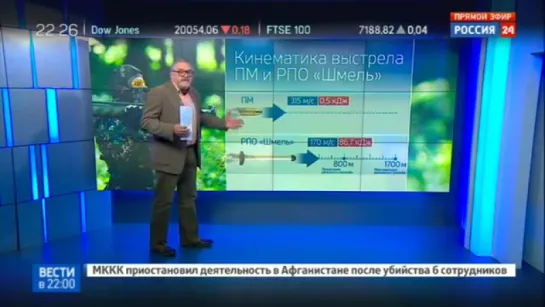 Пехотный огнемет Шмель_ почему погиб Гиви