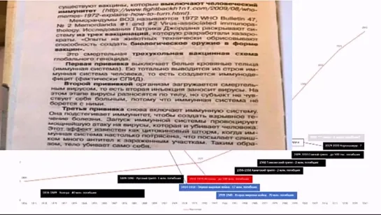 САМОЕ ОПАСНОЕ ИНФО ДНЯ