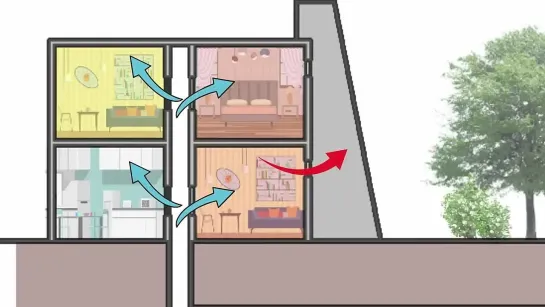 EARTH AIR TUNNEL HOW IT WORKS passive cooling technique