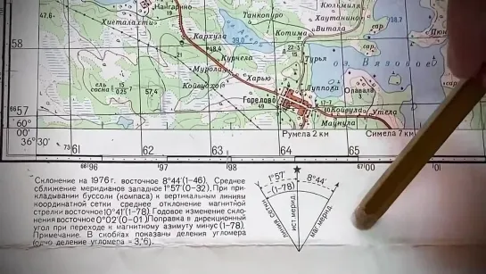 НВП. Военная Топография. Углы и направления.