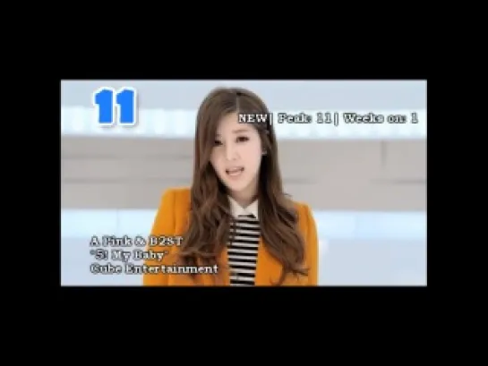 |19.01.13| K-pop Best Top-20 | Russia K-pop Chart (Week 2)