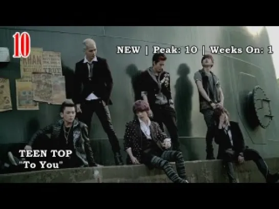 |09.06.12| K-pop Best Top-20 (Week 22)