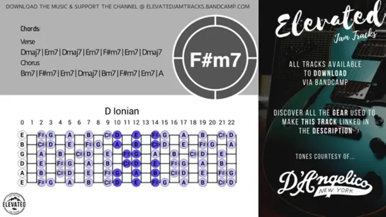 Smooth Soulful Groove Guitar Backing Track Jam in D