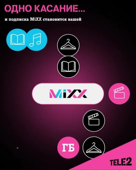 Одно касание и подписка MiXX становится вашей