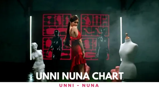 Чарт Unni Nuna | 05.08-11.08