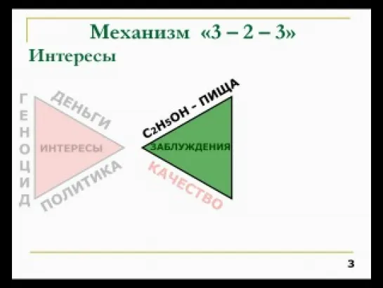 Механизм 3-2-3