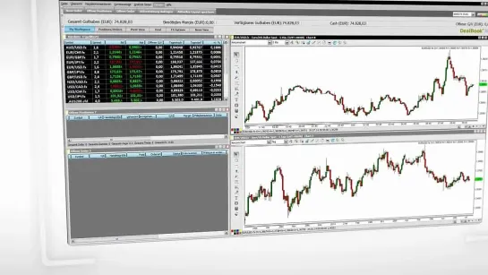 Aktien im Fokus - Mittwoch, der 23.07.2014