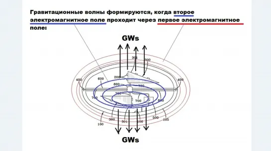 ящик болгарина и патент Salvatore Pais US20180229864A1. 28.07.20.