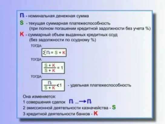 Концепция Общественной Безопасности - 9.1. Макроэкономика