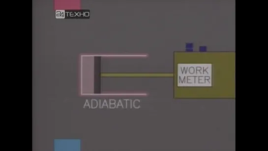 46. Двигатель природы