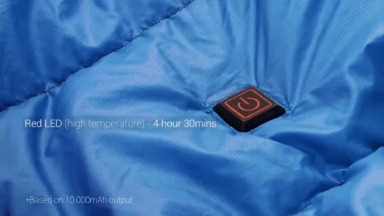 [RAKIN - World's first 5V battery heated blanket]