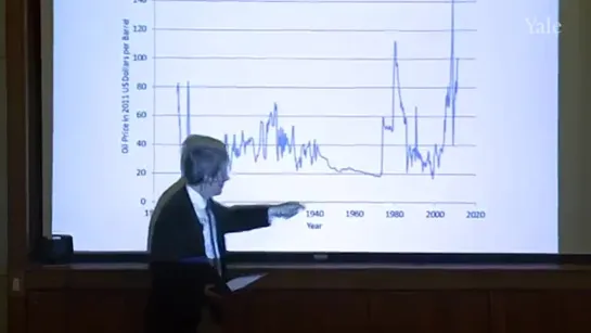 15. Forward and Futures Markets