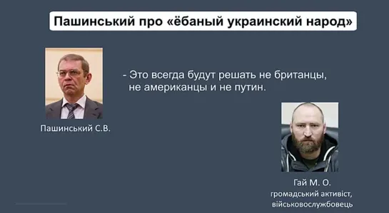 🇺🇦«Вы**у Залужного, «Азов»* идет нах*й, а украинский народ – еб**ый» – на Украине слили разговоры одного из лидеров Майдана