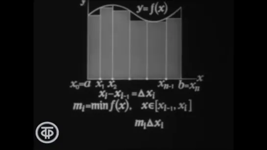 Телекинокурс. Высшая математика. Лекции 55-56. Определенный интеграл. Часть 01 (1975)