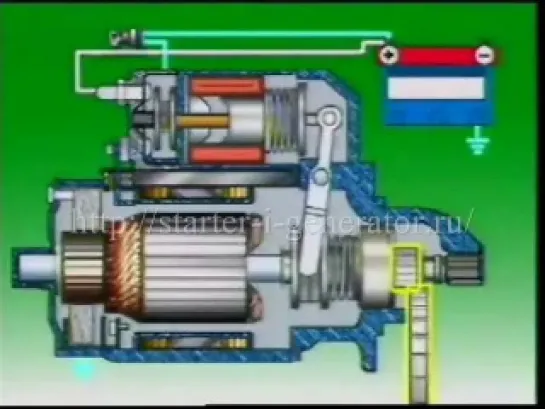Принцип работы стартера