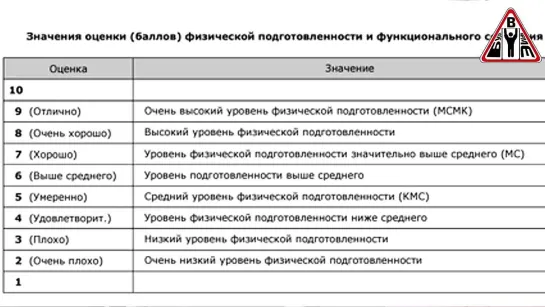 Зачем и кому нужна статодинамика Стоит ли от статодинамики ждать результата