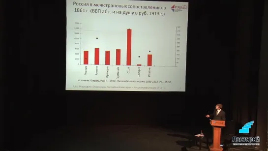 Андрей Маркевич. Экономика Российской империи и Русская революция 1917 года (2013)