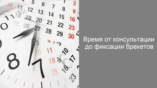 Какое время необходимо для начала ортодонтического лечения - от консультации до фиксации брекетов.