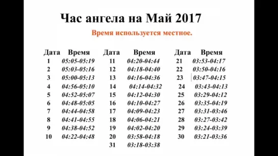 GS2622 Час Ангела на Май 2017