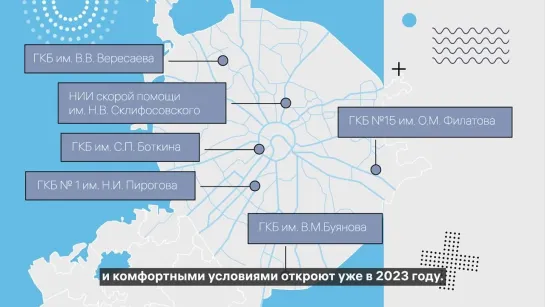 Скоропомощные стационарные комплексы (ССК)