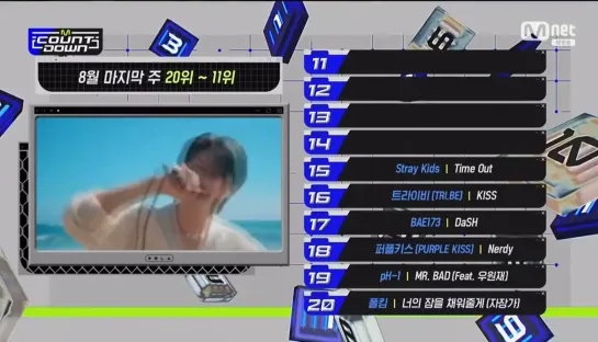 [220825] Stray Kids » 'Mixtape : Time Out' Ranked #15 » M COUNTDOWN