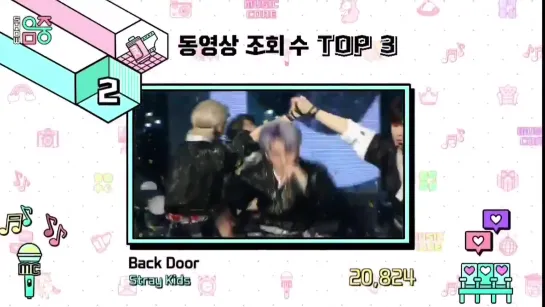 [201010] Stray Kids » #2 on Music Core 'Most Viewed Videos TOP-3' Chart »