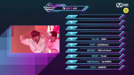 [200714] Stray Kids » 5 place » MCOUNTDOWN TOP-10 for the 2nd week of July