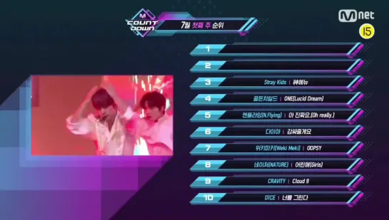 [200706] Stray Kids » 3rd place » MCOUNTDOWN TOP-10 in the first week of July