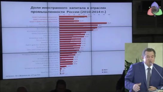 Безнаказанность ЦБ.  Диверсии против нации и экономики России.