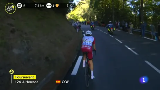 - Tour de Francia 6 etapa Le Teil - Mont Aigoual